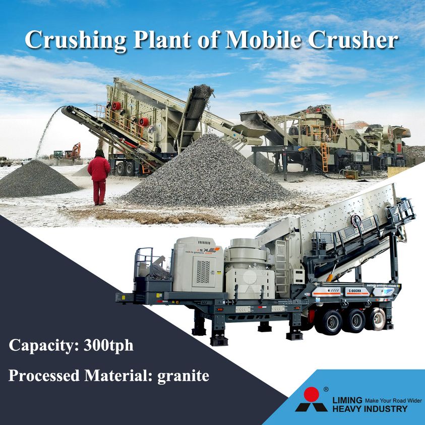 300TPH Granite Mobile Crushing & Screening Project in china